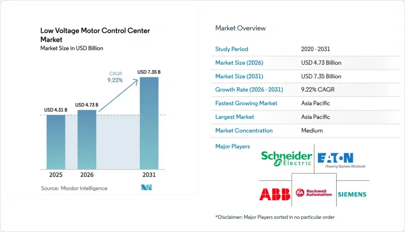 Low Voltage Motor Control Center - Market - IMG1