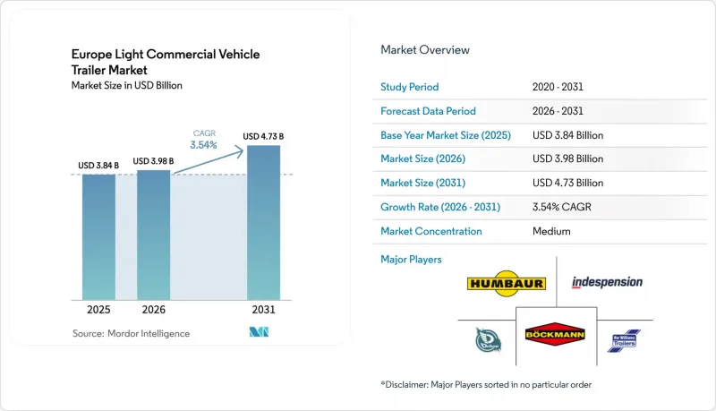 Europe Light Commercial Vehicle Trailer - Market - IMG1
