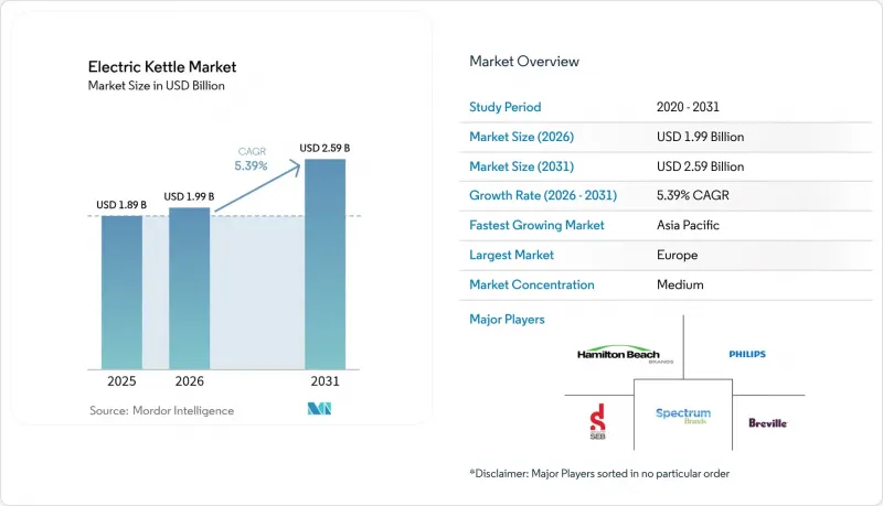 Electric Kettle - Market - IMG1