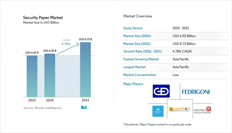 Security Paper - Market - IMG1