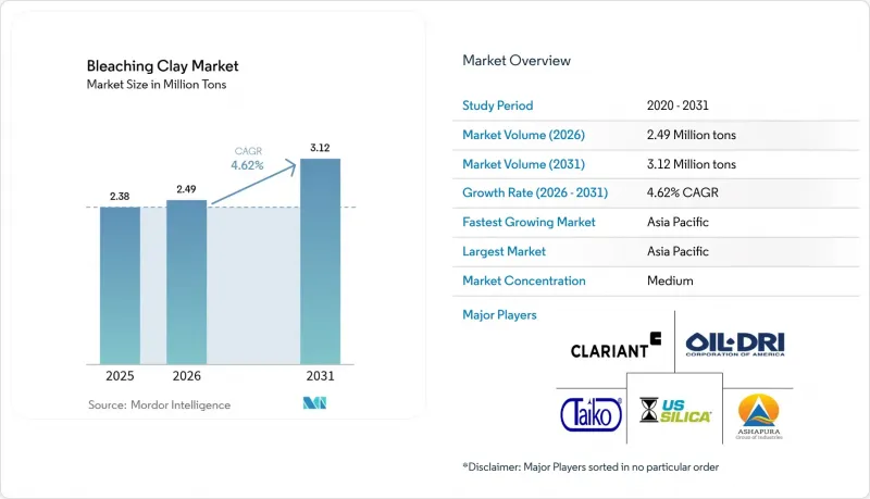 Bleaching Clay - Market - IMG1