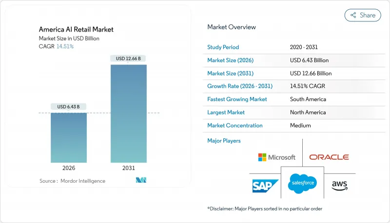 America AI Retail - Market - IMG1