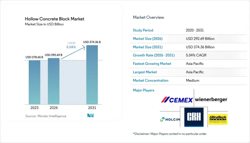 Hollow Concrete Block - Market - IMG1