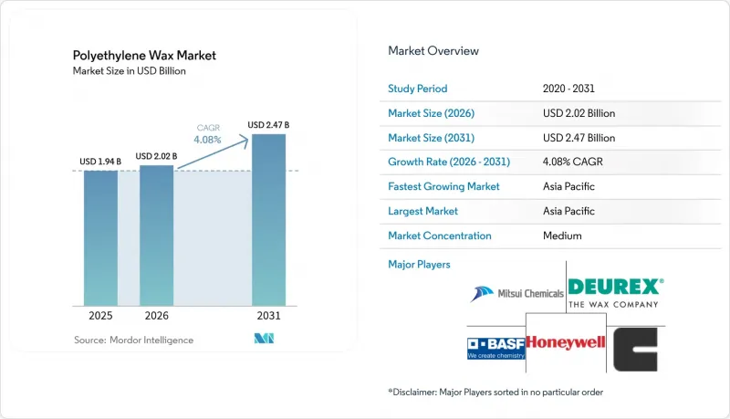 Polyethylene Wax - Market - IMG1