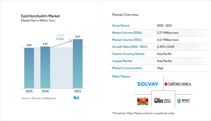 Epichlorohydrin - Market - IMG1