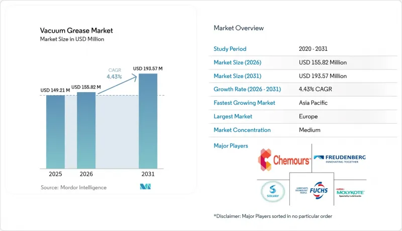 Vacuum Grease - Market - IMG1