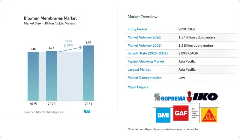 Bitumen Membranes - Market - IMG1