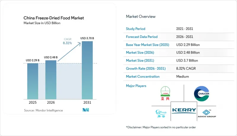China Freeze-Dried Food - Market - IMG1