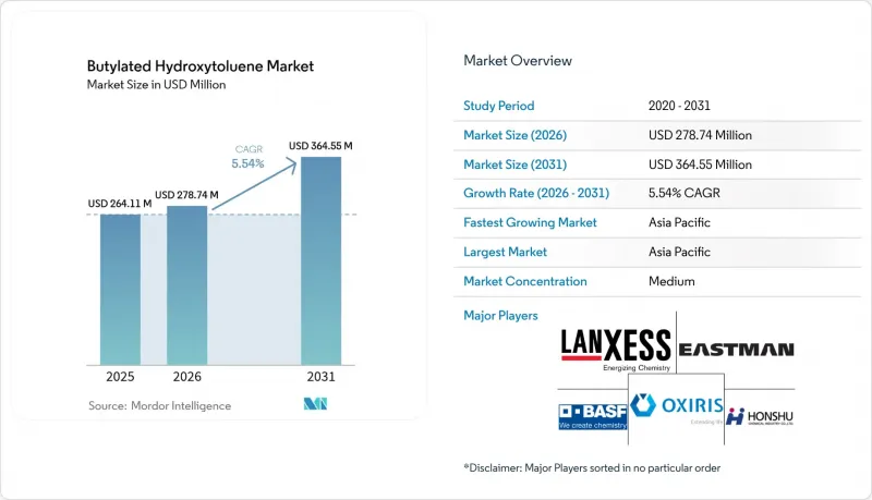 Butylated Hydroxytoluene - Market - IMG1