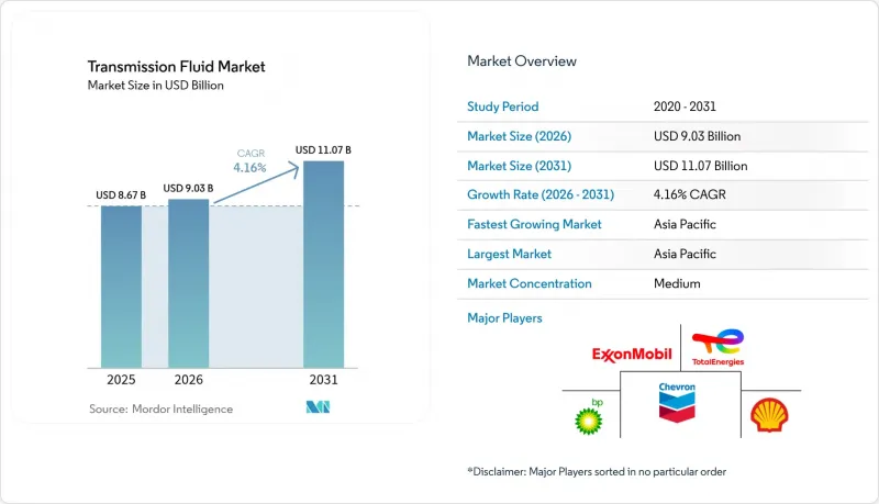Transmission Fluid - Market - IMG1