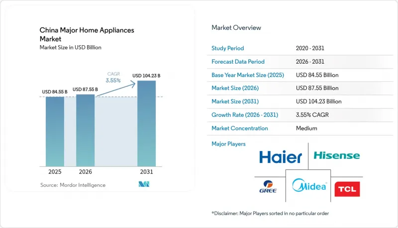 China Major Home Appliances - Market - IMG1