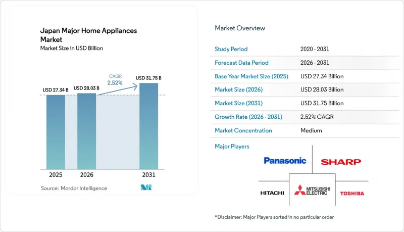 Japan Major Home Appliances - Market - IMG1
