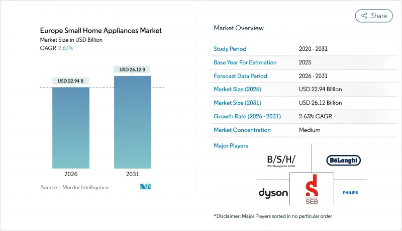 Europe Small Home Appliances - Market - IMG1