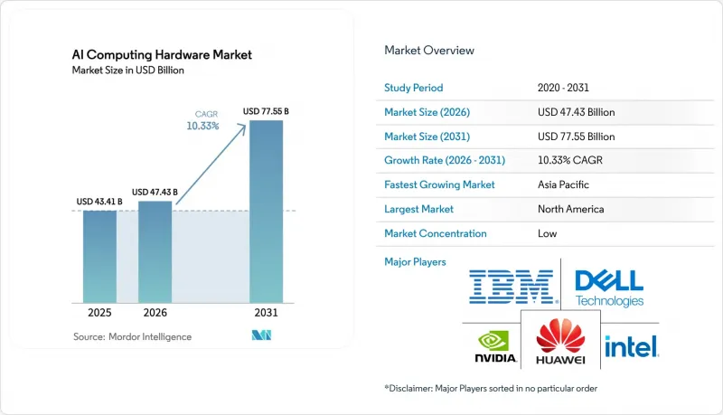 AI Computing Hardware - Market - IMG1