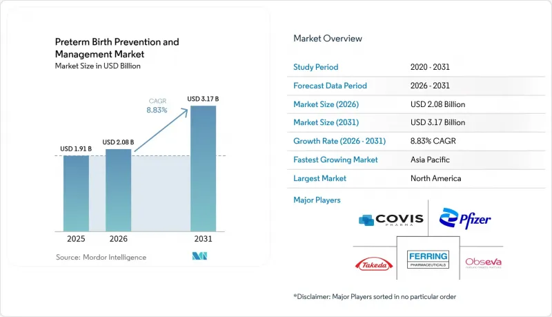 Preterm Birth Prevention And Management - Market - IMG1