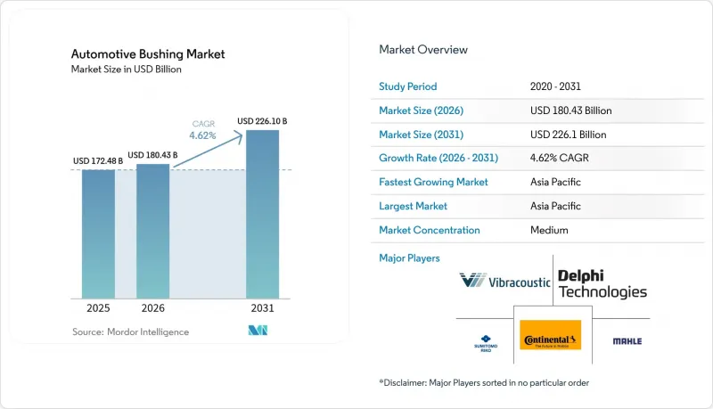 Automotive Bushing - Market - IMG1