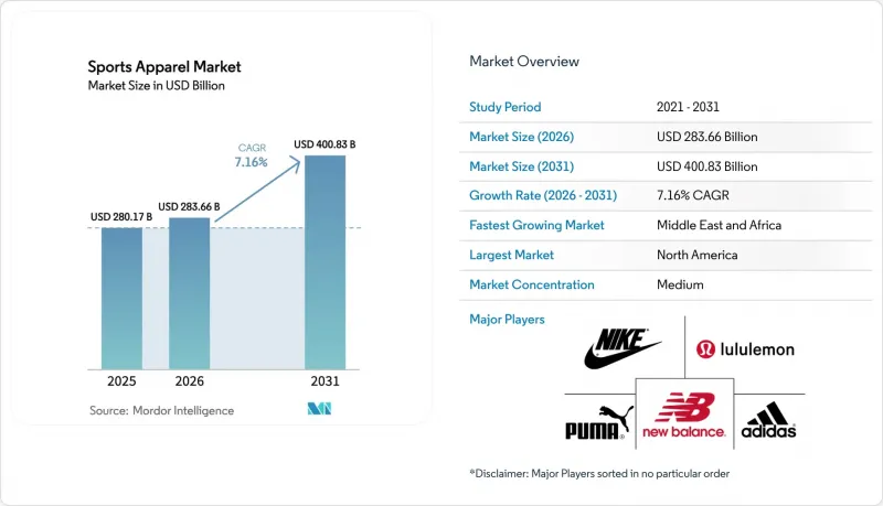Sports Apparel - Market - IMG1