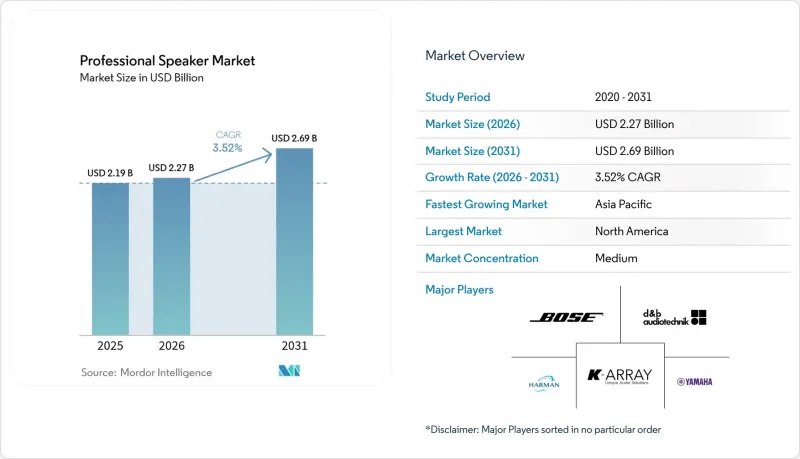Professional Speaker - Market - IMG1