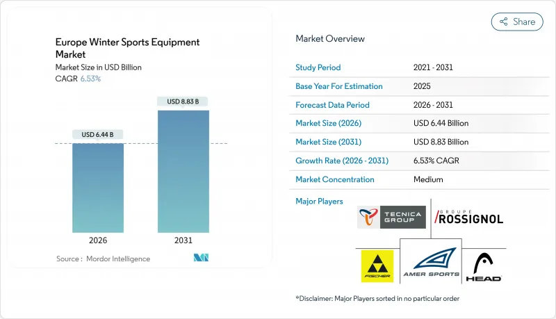 Europe Winter Sports Equipment - Market - IMG1
