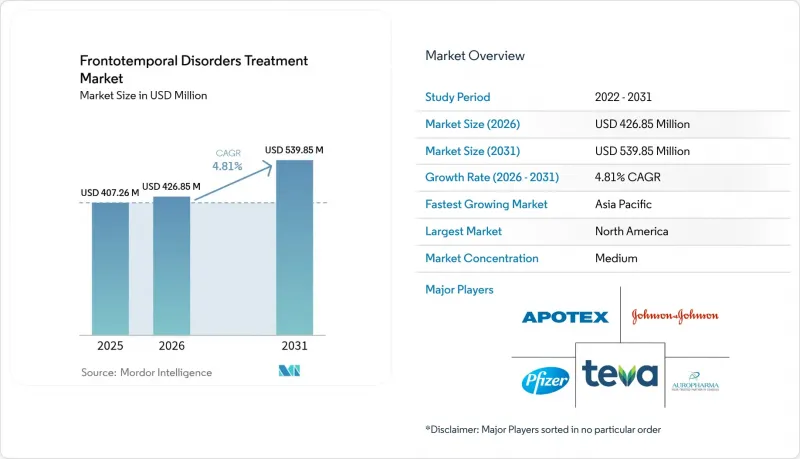 Frontotemporal Disorders Treatment - Market - IMG1