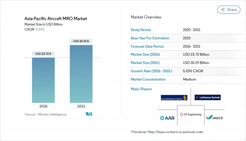 Asia-Pacific Aircraft MRO - Market - IMG1