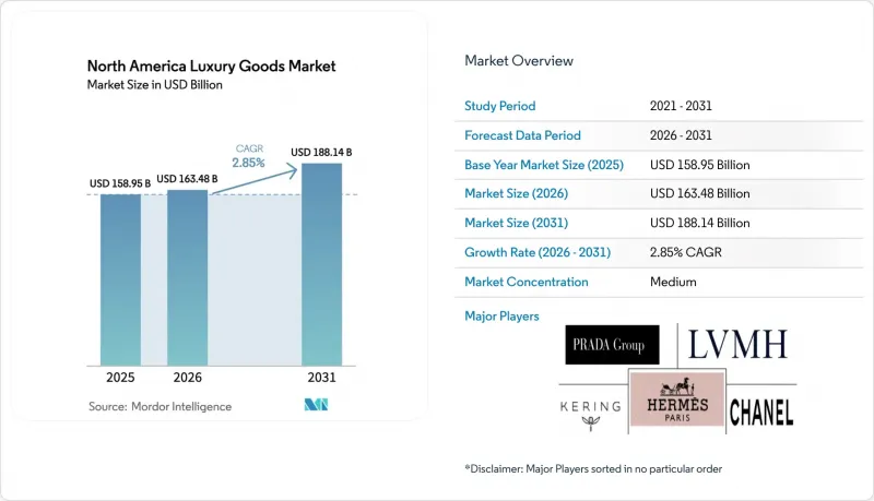 North America Luxury Goods - Market - IMG1