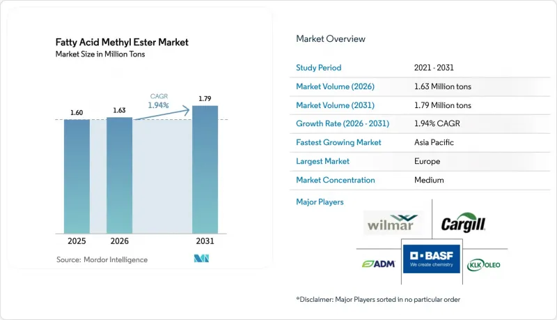 Fatty Acid Methyl Ester - Market - IMG1
