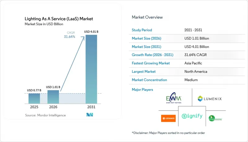 Lighting As A Service (LaaS) - Market - IMG1