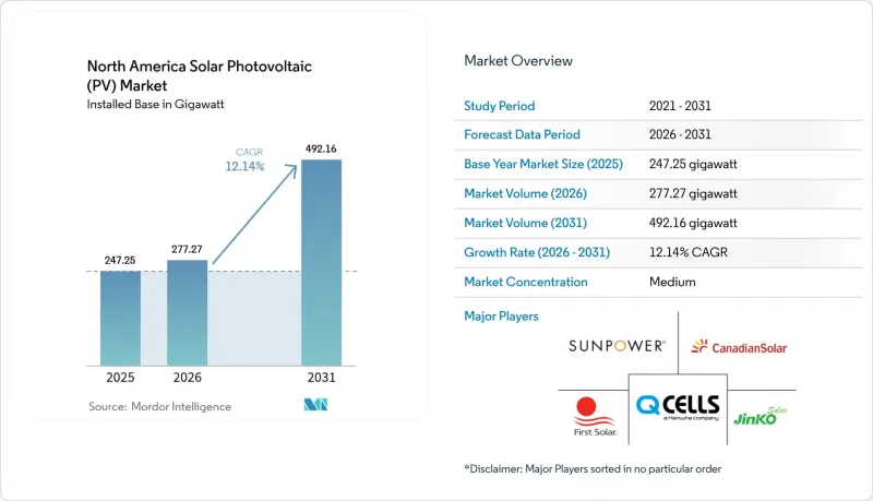 North America Solar Photovoltaic (PV) - Market - IMG1