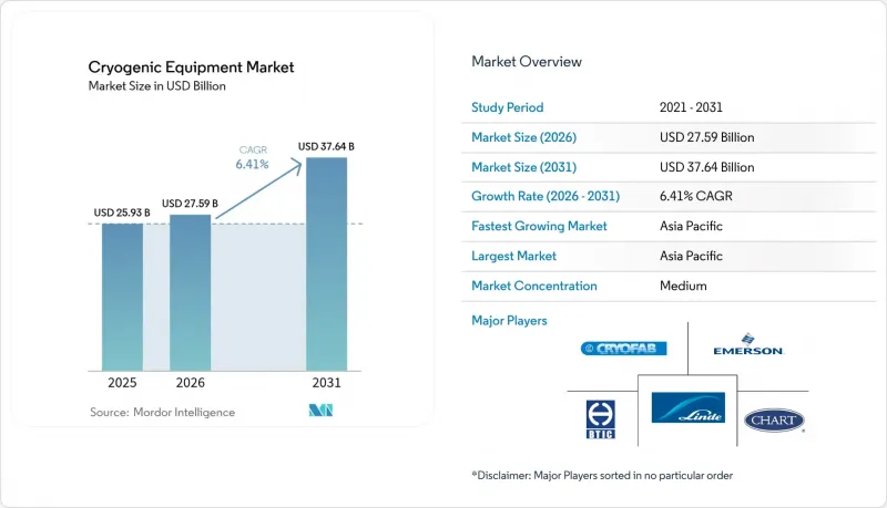 Cryogenic Equipment - Market - IMG1