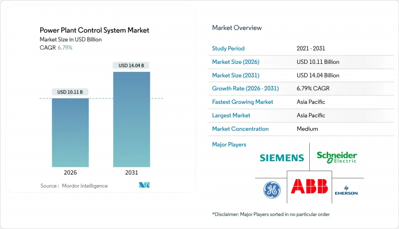 Power Plant Control System - Market - IMG1