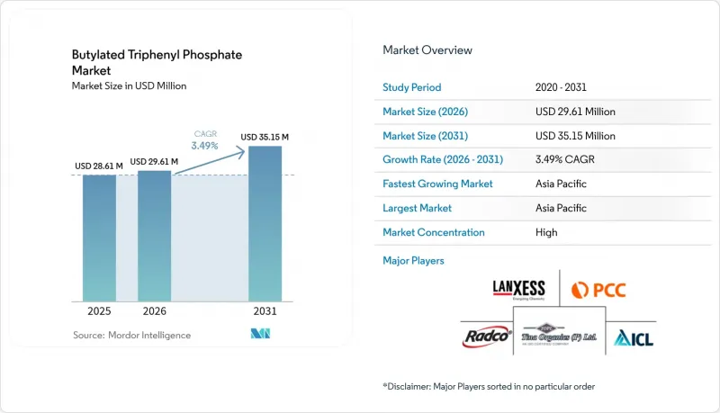 Butylated Triphenyl Phosphate - Market - IMG1