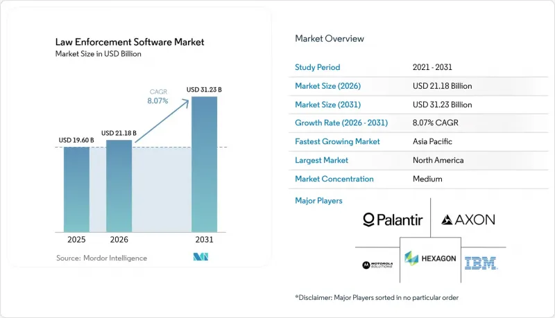 Law Enforcement Software - Market - IMG1