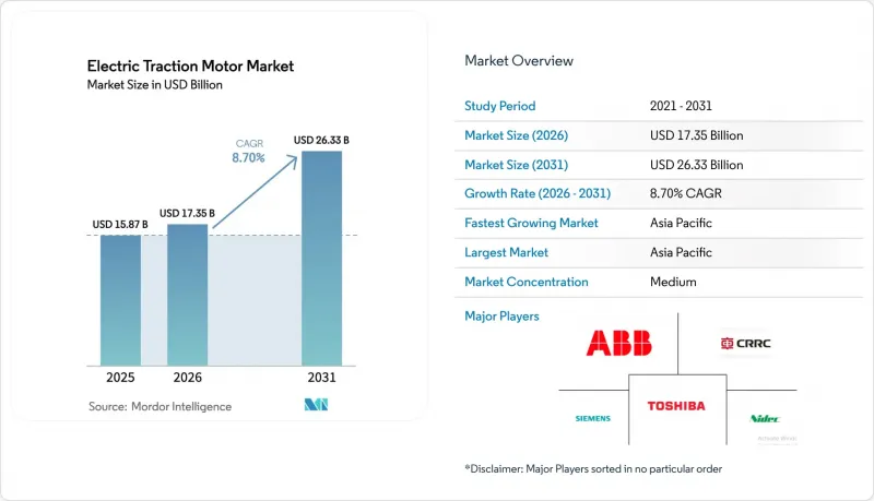 Electric Traction Motor - Market - IMG1