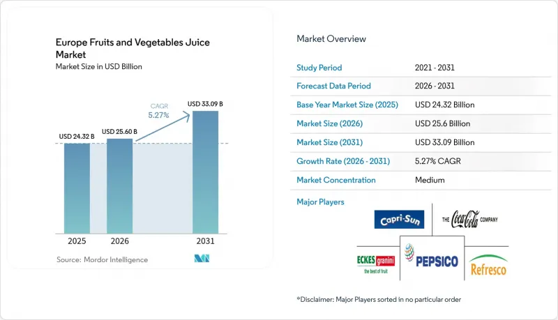 Europe Fruits And Vegetables Juice - Market - IMG1