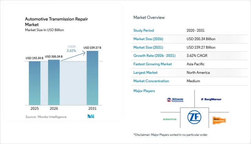 Automotive Transmission Repair - Market - IMG1