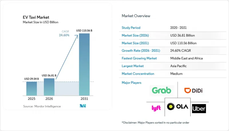 EV Taxi - Market - IMG1