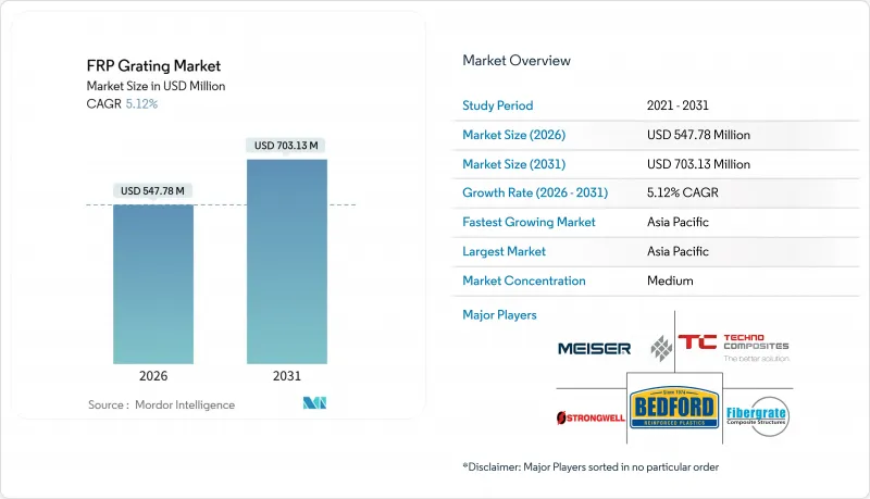 FRP Grating - Market - IMG1