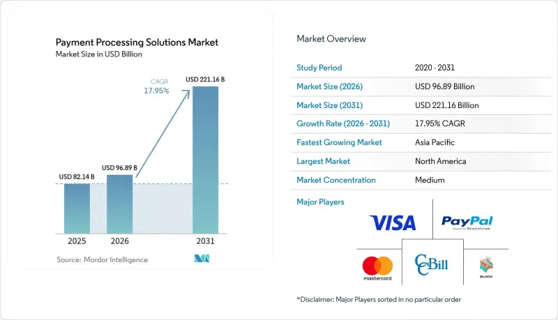 Payment Processing Solutions - Market - IMG1