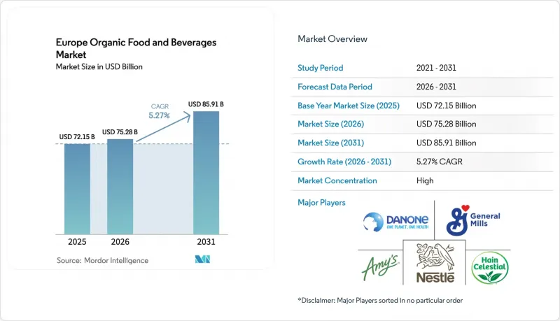Europe Organic Food And Beverages - Market - IMG1