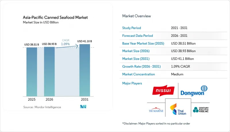 Asia-Pacific Canned Seafood - Market - IMG1