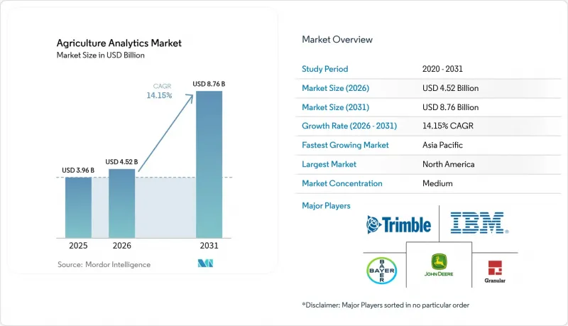 Agriculture Analytics - Market - IMG1