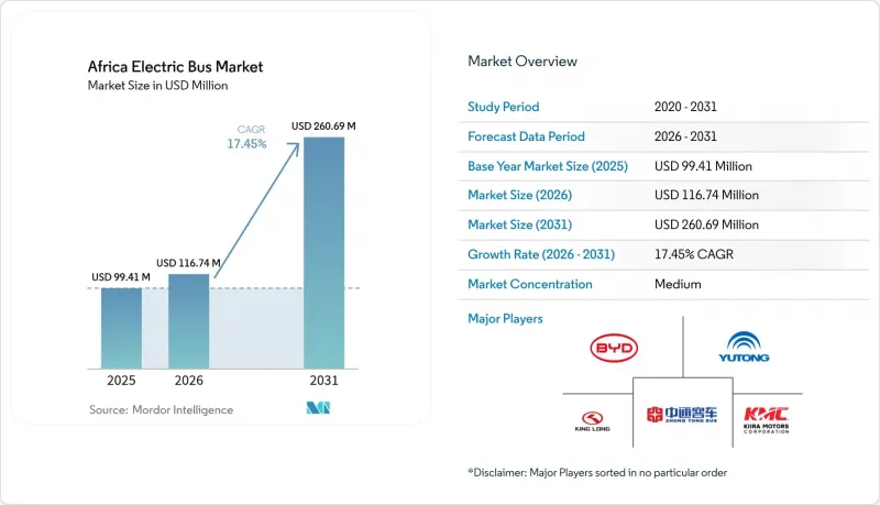 Africa Electric Bus - Market - IMG1