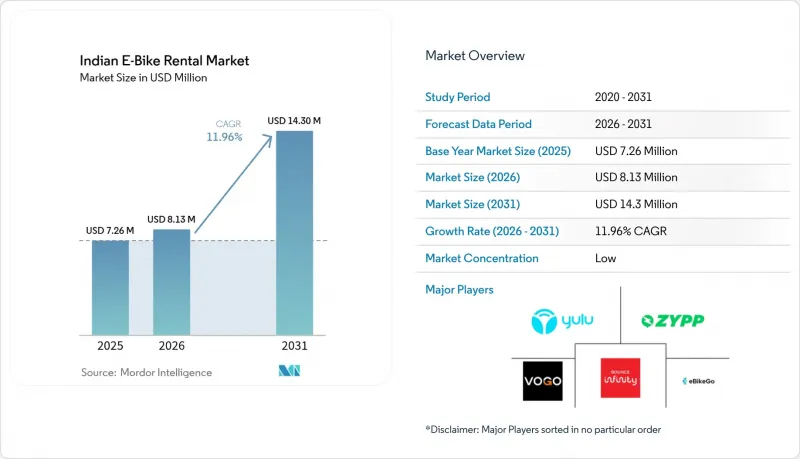 Indian E-Bike Rental - Market - IMG1