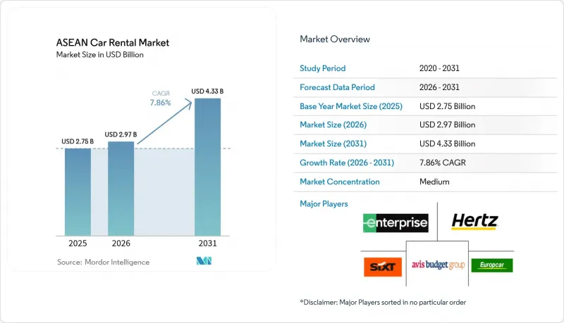 ASEAN Car Rental - Market - IMG1