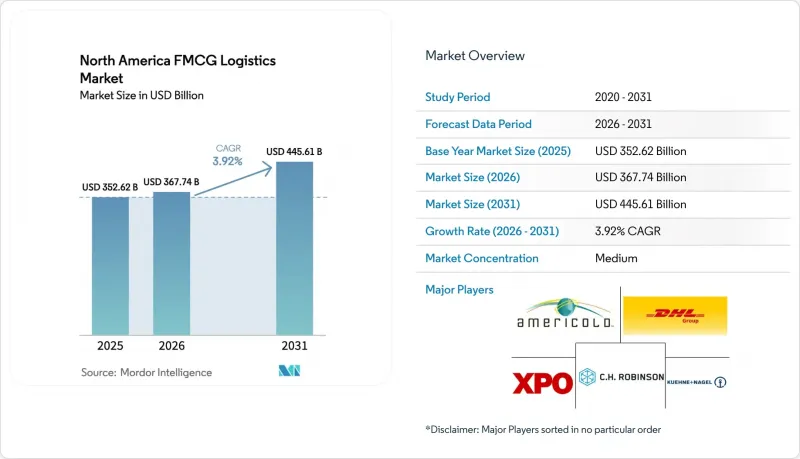 North America FMCG Logistics - Market - IMG1