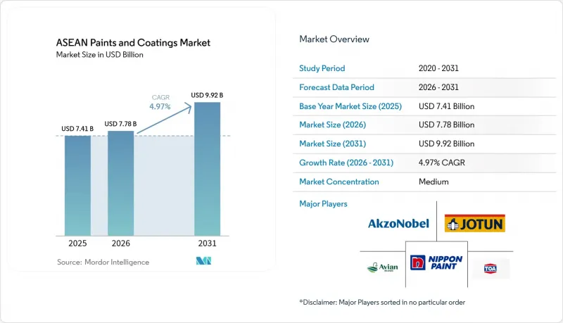 ASEAN Paints And Coatings - Market - IMG1