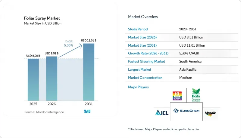Foliar Spray - Market - IMG1