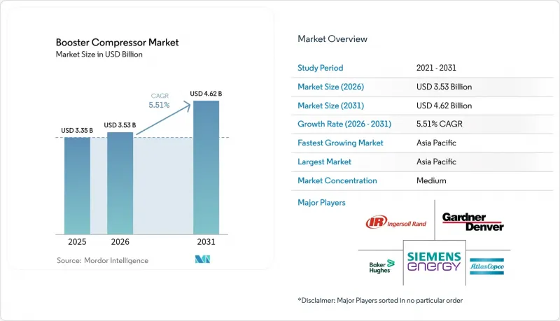Booster Compressor - Market - IMG1