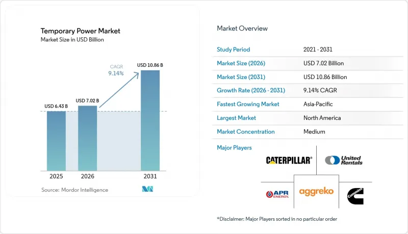 Temporary Power - Market - IMG1